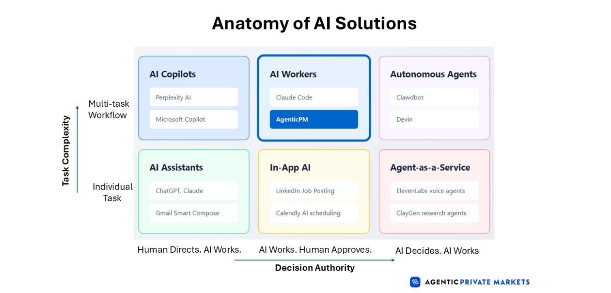 Screenshot 2026-03-13 143020